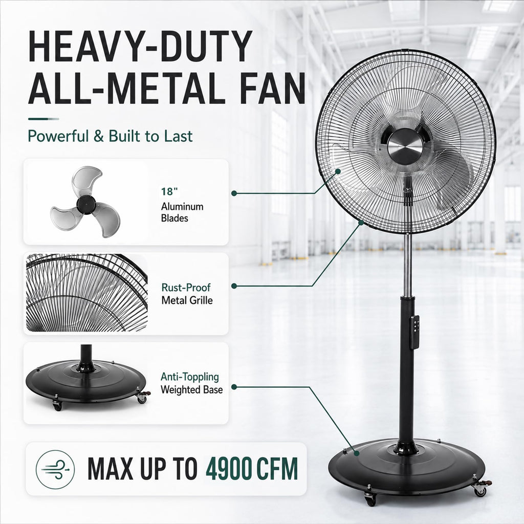 18" DC Motor Pedestal Fan, 4900 CFM High Velocity Oscillating Fan, Remote Control, Heavy-Duty Metal Standing Fan with