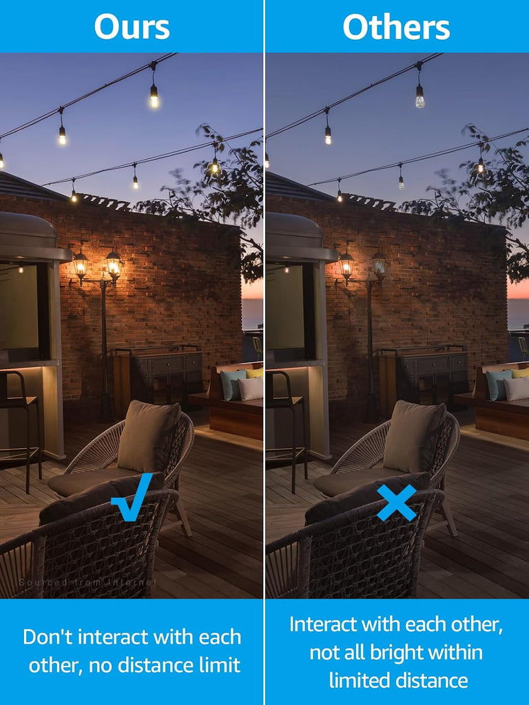 Dusk to Dawn ST19 LED Light Bulbs Outdoor, 2700K