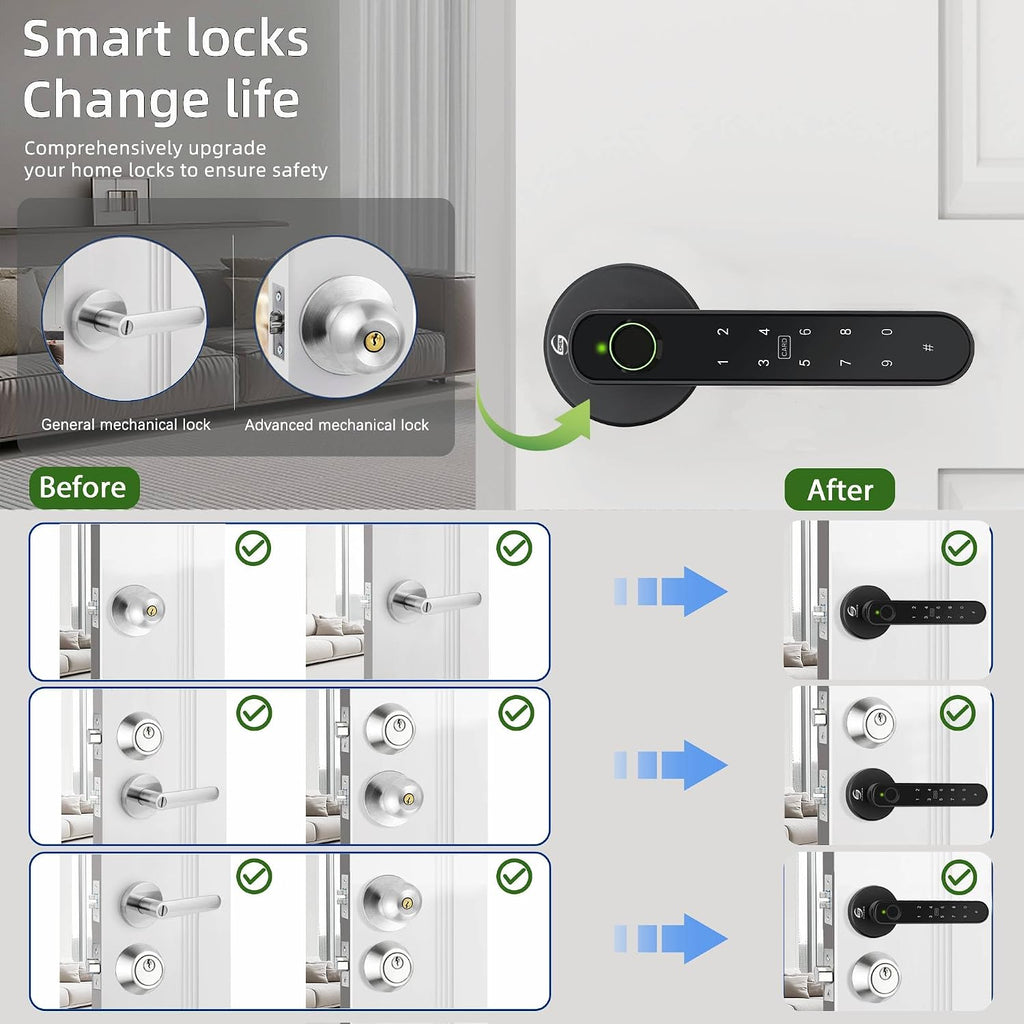 Fingerprint Door Lock, 5-in-1 Smart Door Knob with Handle, Biometric Keyless Entry with Keypad and App Home Office