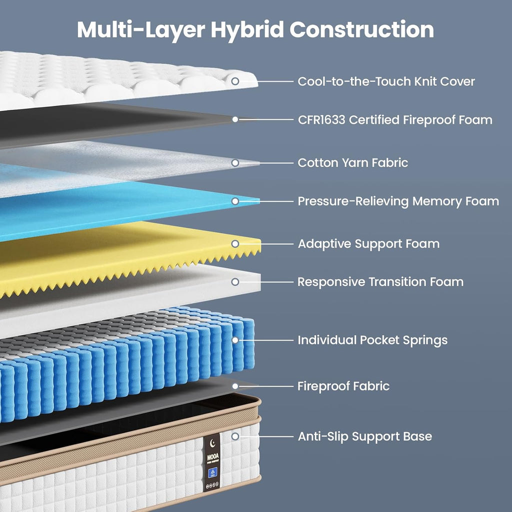 Queen Mattress, 12 Inch Cooling Hybrid Mattress in a Box, Medium Firm | Gel Memory Foam & Pocket Springs, Contouring
