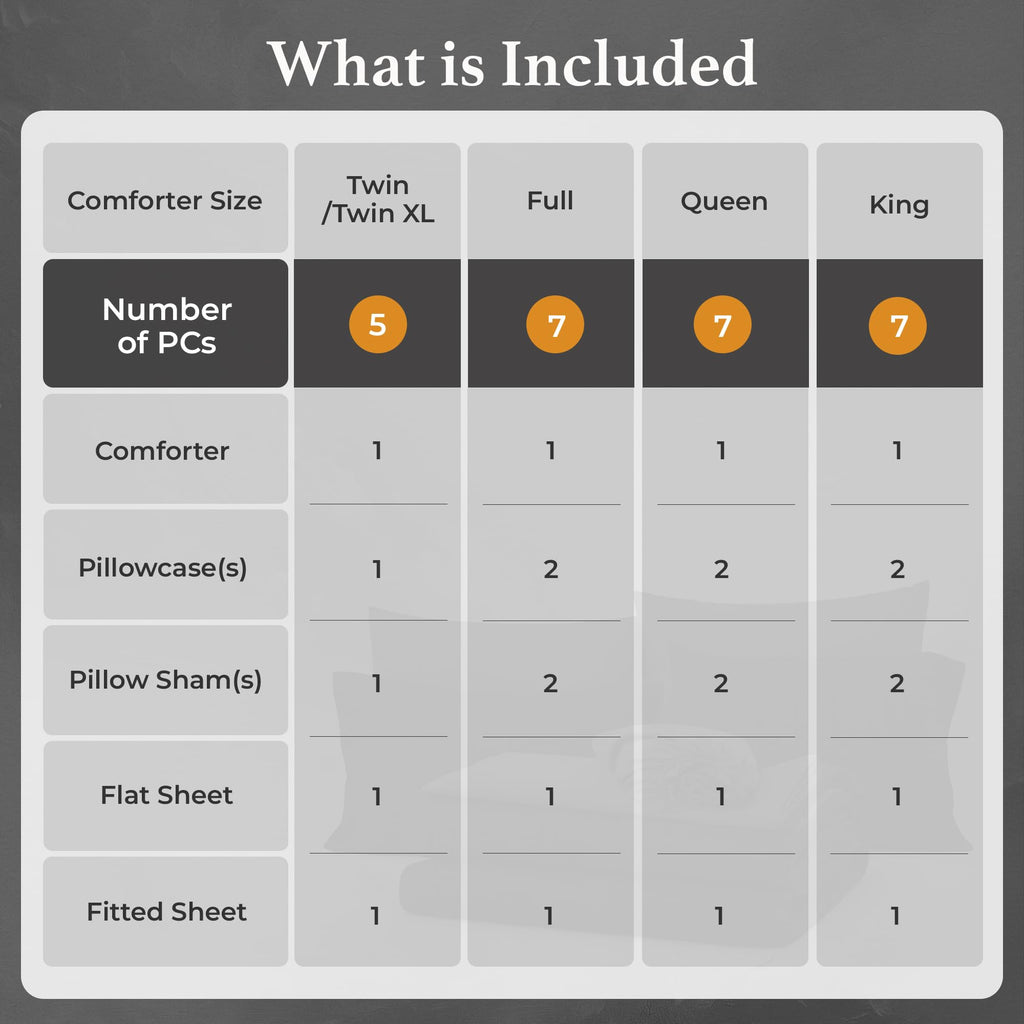 Black Seersucker Comforter Set, 7-Piece Bed in a Bag