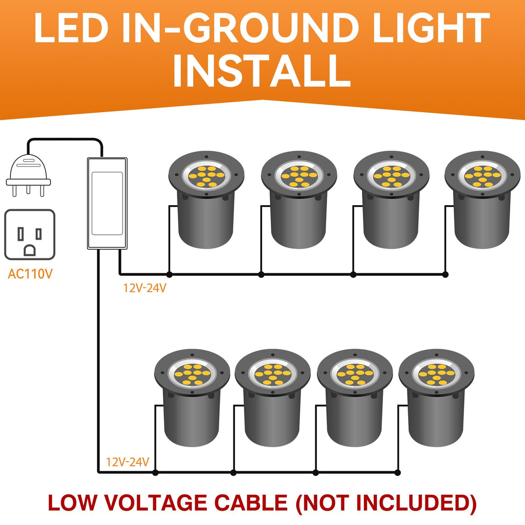 9W LED Low Voltage Landscape Lights, AC/DC 12-24V Outdoor Well Lights IP68 Waterproof 5500K Cool White In-Ground