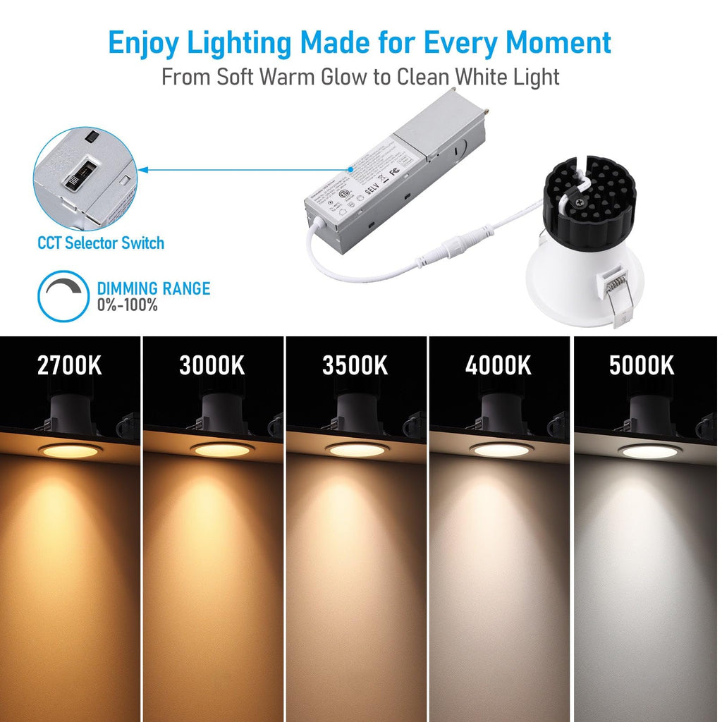 3 Inch Ultra-Deep Anti-Glare LED Recessed Lights 5CCT