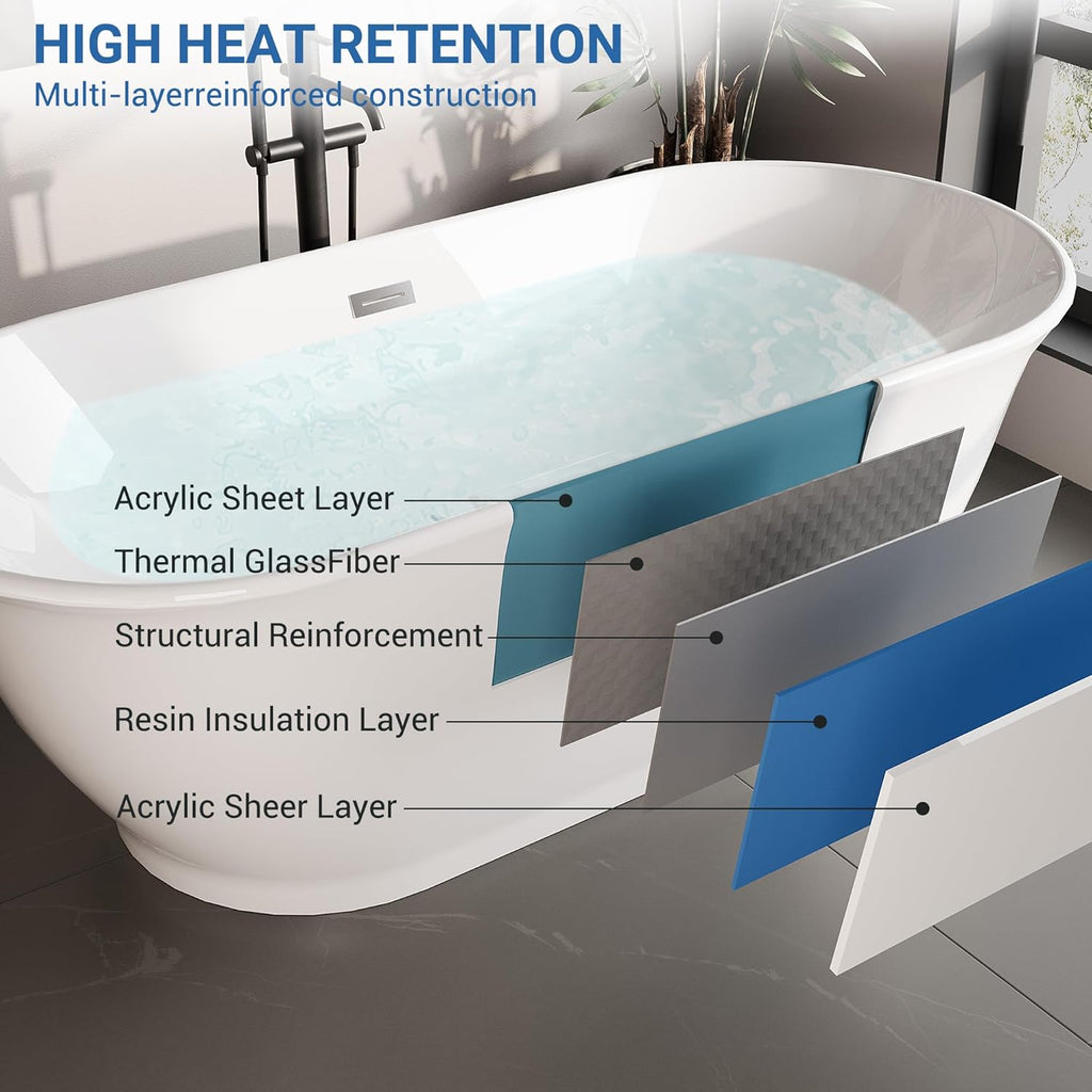 59 inch Acrylic Oval Rim Freestanding Bathtub, Full White, Comfort Soaking Tub for Home Spa & Muscle Recovery, Pop-Up