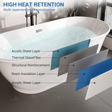 Freestanding Bathtub 59 inch Acrylic White Oval Soaking Tub with Push Drain, Compact Modern Bath for Bathroom