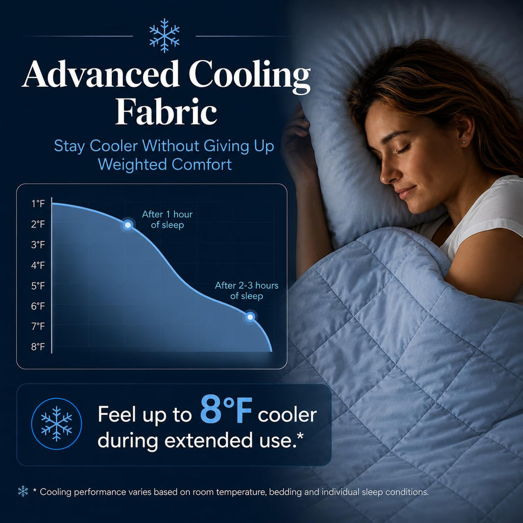 Cooling Blanket King Size 20 lbs, Soft Cooling Fabric