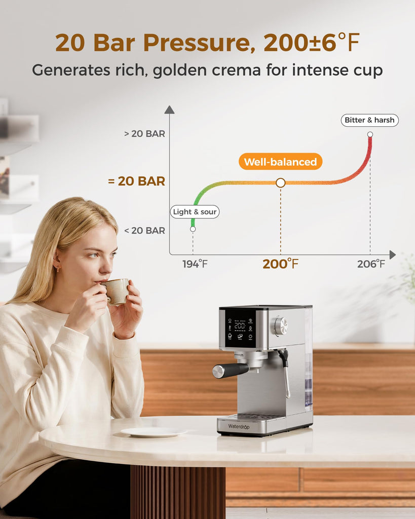 Semi-Automatic Espresso Machine, 20 Bar Pressure