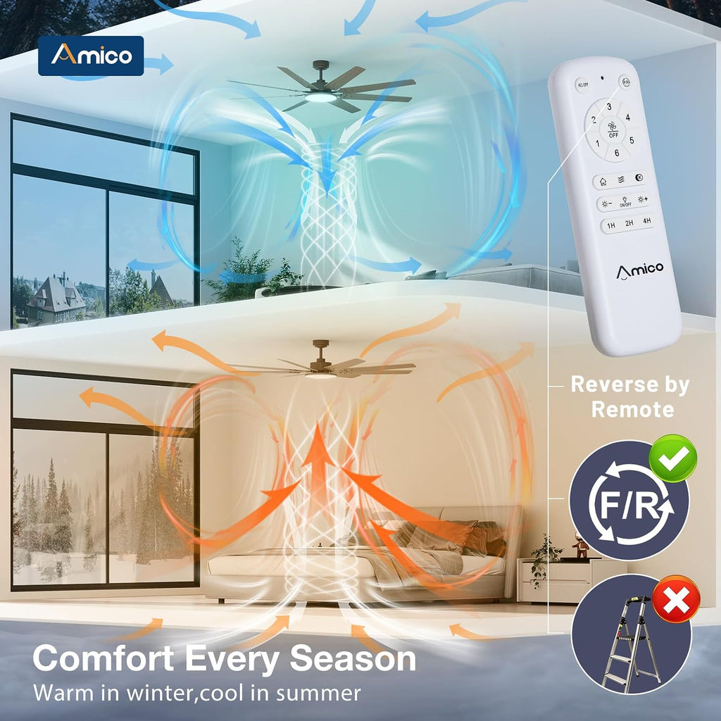 72 inch Farmhouse Bronze Ceiling Fan with Light, Large Energy Efficient Ceiling Fans with Remote, Reversible DC Motor