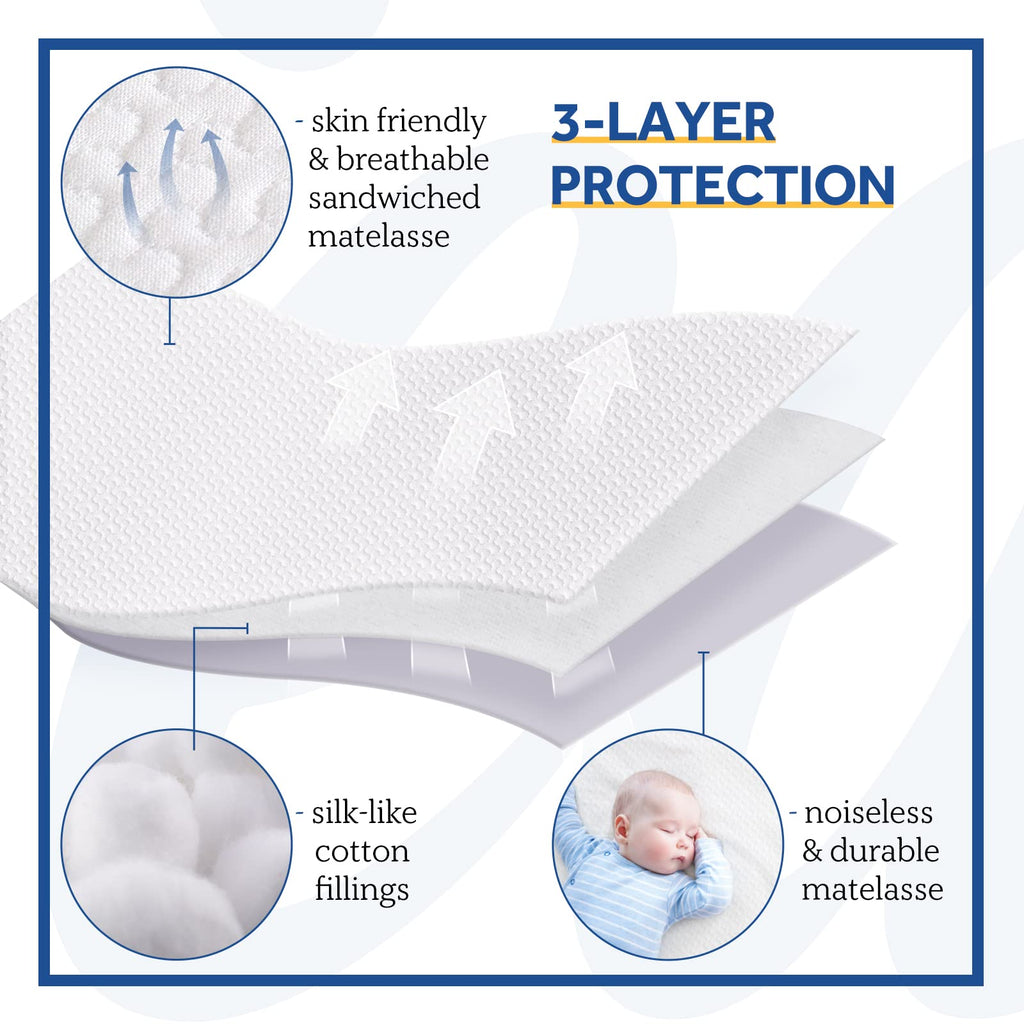 Heated Mattress Pad King Size Dual Controller Machine Washable 78×80"