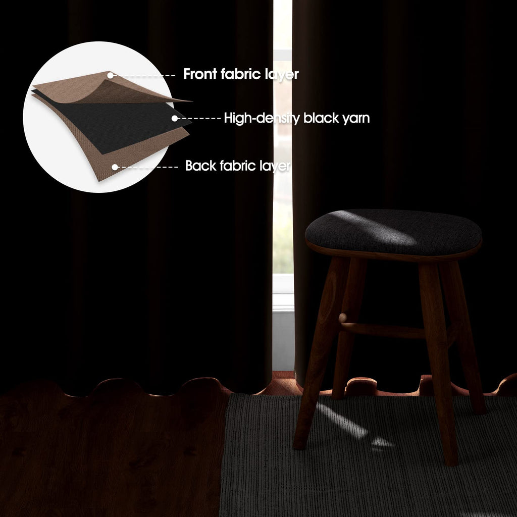 Blackout Curtains 52 X 84 Inch Long 2 Panels Set Cappuccino Room Darkening Curtains/Drapes, Thermal Grommet Taupe
