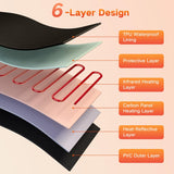 Infrared Sauna Blanket for Home, Low EMF Carbon Crystal Heating, Portable Dry Sauna Bag for Relaxation, Detoxification