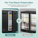 BODEGACOOLER Commercial Back Bar Cooler with 2 Solid Doors,12 Cu.Ft Commercial C