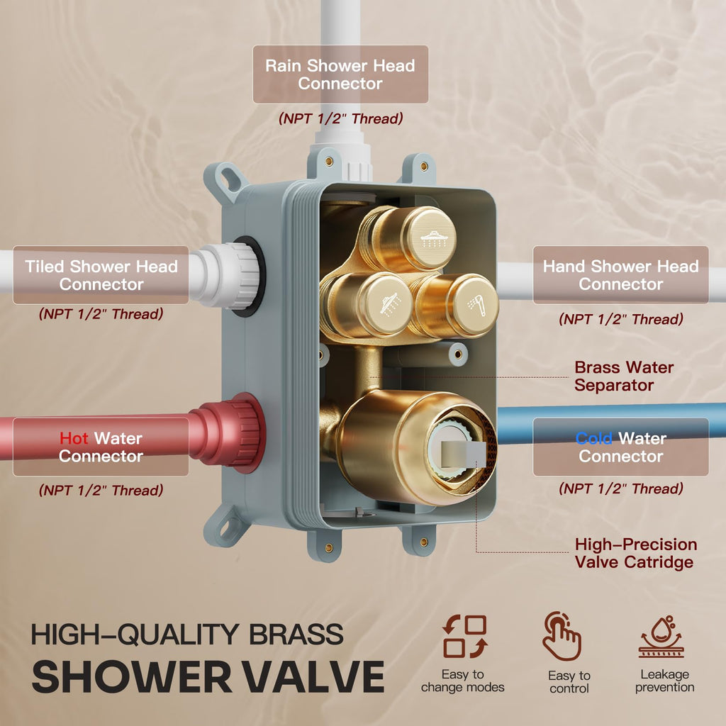 Gold Shower System, All Metal Dual Rain Shower Head with Handheld