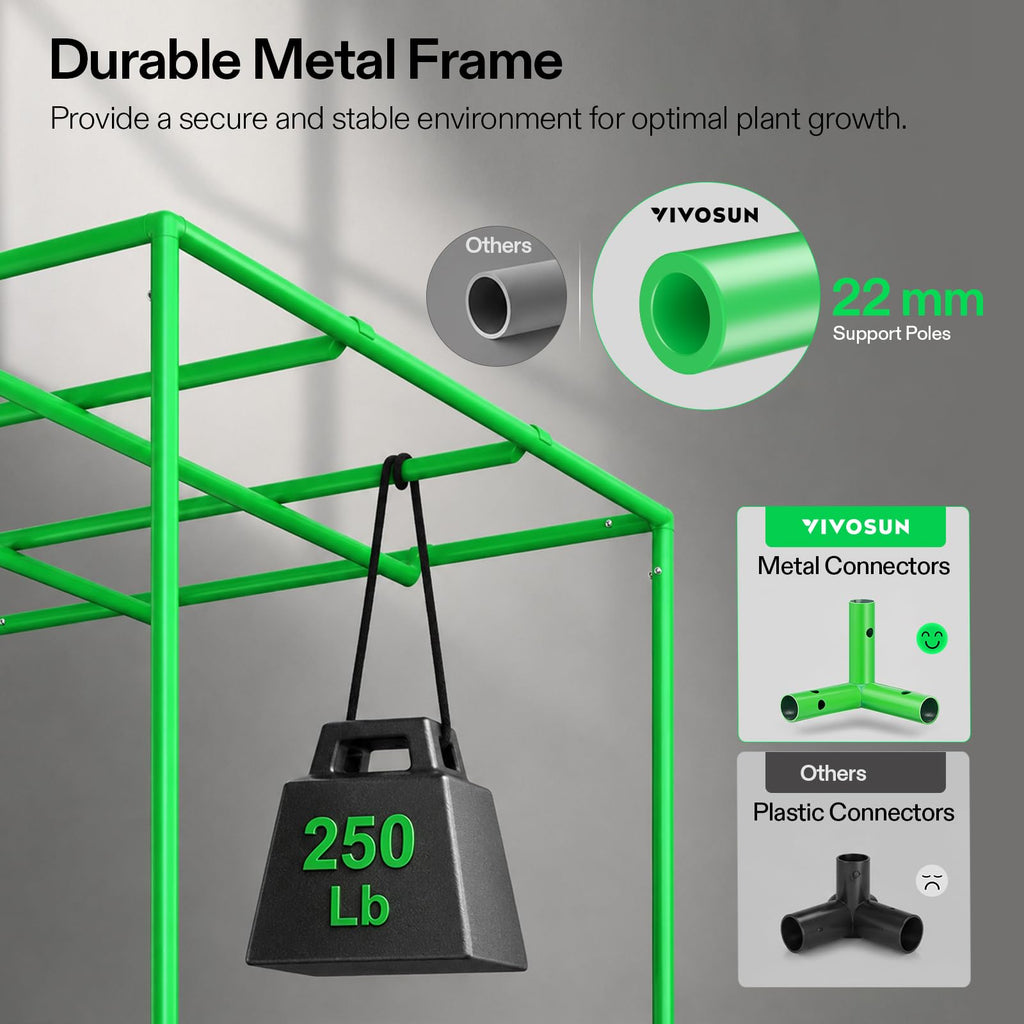 PRO Grow Tent 2x4 Indoor Grow Tents 24"x48"x 72" with High CFM Kit