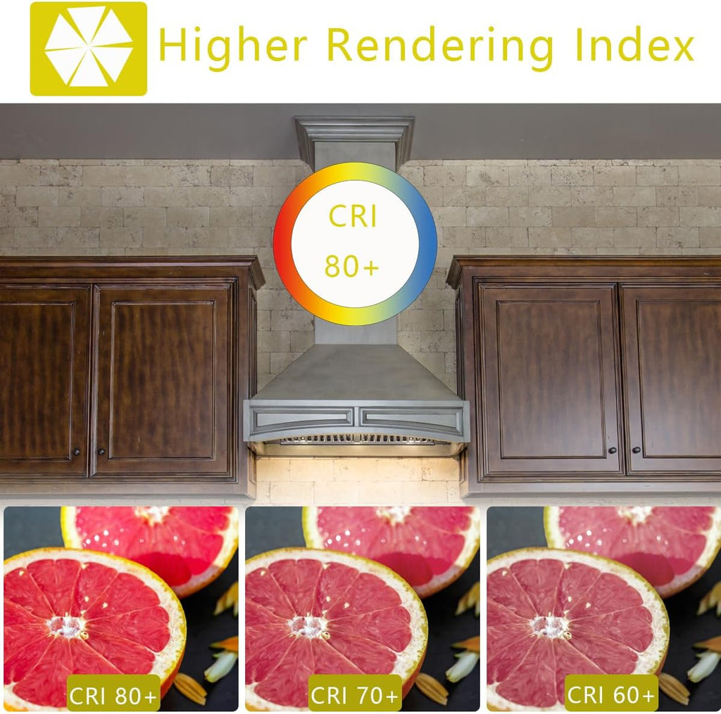 6W LED GU10 Range Hood Light Bulbs,LED Stove Appliance Light Bulb, Replaces 50W Halogen Light Bulb, Dimmable 550LM