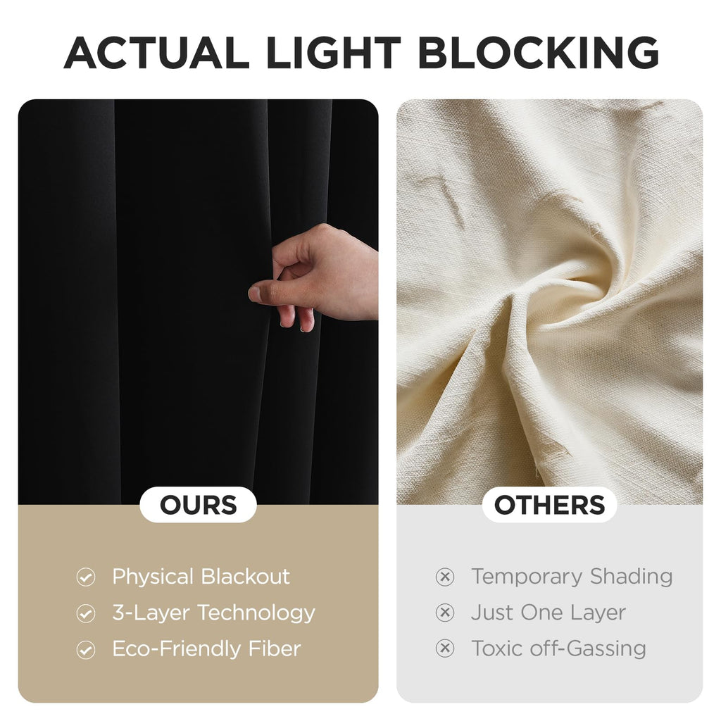 Blackout Patio Sliding Door Curtains, Privacy Room Divider Curtains