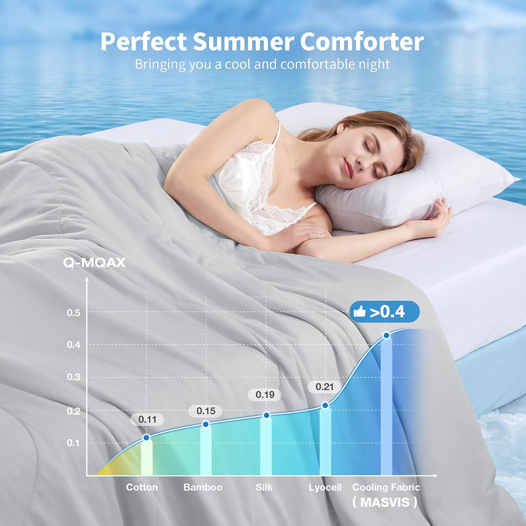 Cooling Comforter King Size, Cooling Blanket for Hot Sleepers Lightweight Summer Blanket with Double-Sided Cold Tech