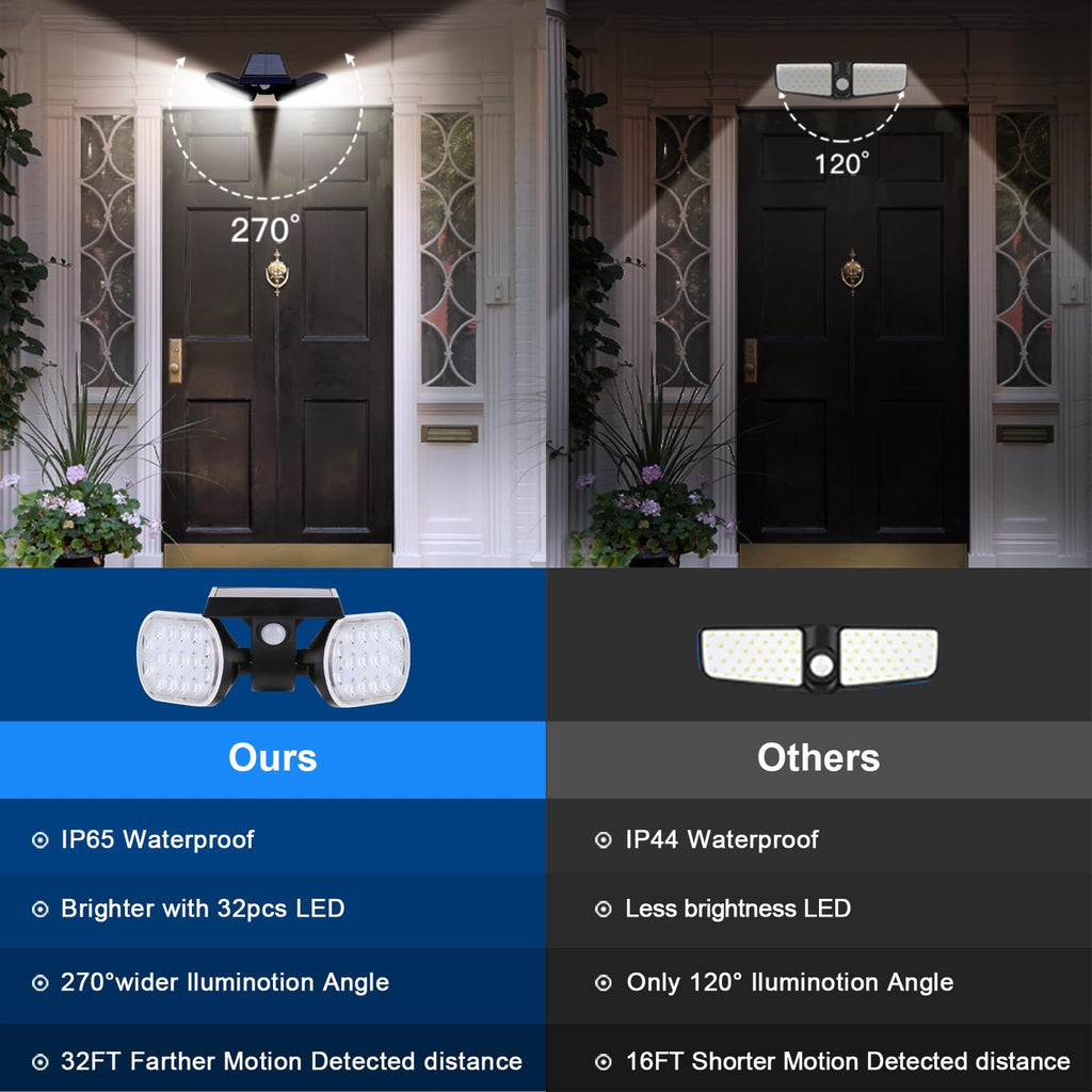 Outdoor Motion Lights Solar Powered, Solar Flood Lights, Stay On or Motion On/Off 3-Mode, Dusk to Dawn Security Solar