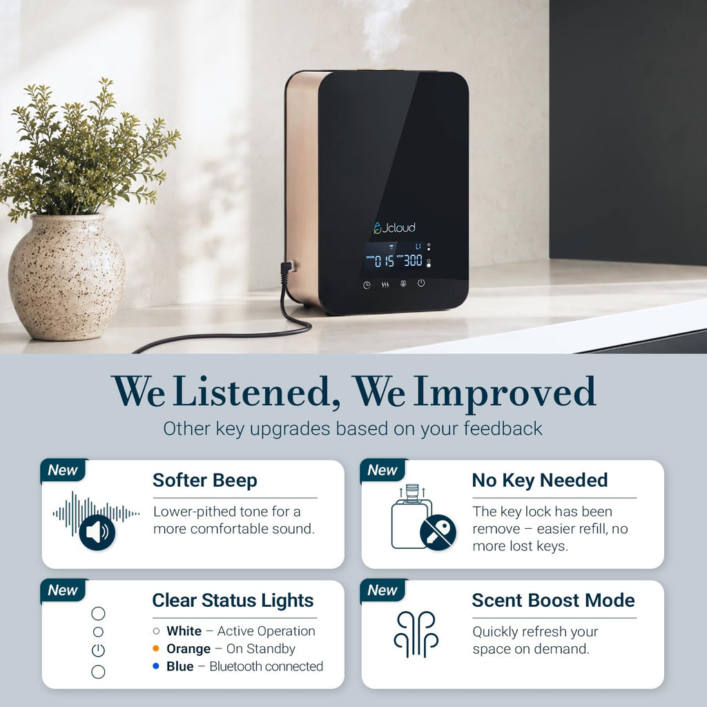 Waterless Essential Oil Diffuser for Whole Home, Upgraded V2, Black