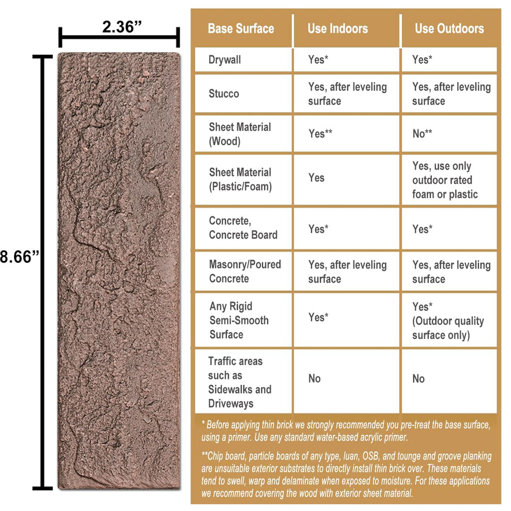 60 Red/Brown Thin Brick Wall Tiles, Clay Manufactured Faux Brick Veneers, Fireplace and Fence Wall Panels (8.5 sq.ft)