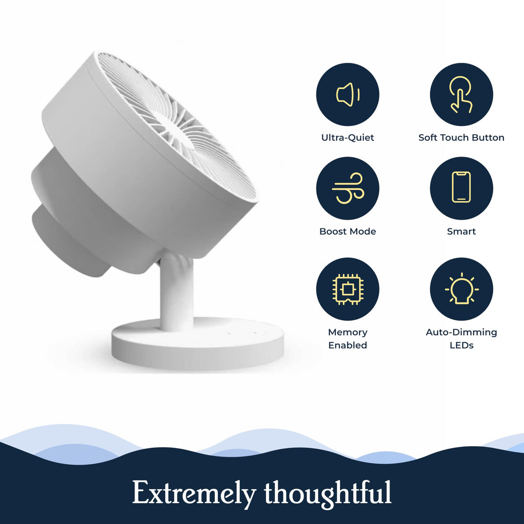 Smart Fan, Ultra-Quiet 2-in-1 Air Circulator with Remote