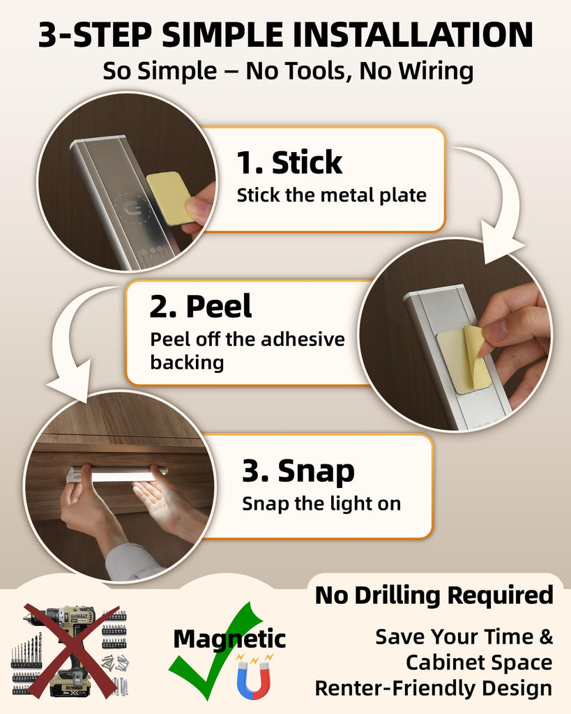 Cabinet Lighting Wireless, Rechargeable Battery Motion Sensor Light Indoor, LED Closet Lights USB