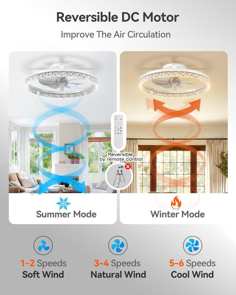 Ceiling Fans with Lights and Remote, 20'' Low Profile Ceiling Fans, 3000-6000K Dimmable Modern Flush Mount LED Fan Light, Fandelier Ceiling Fan for Bedroom, Kitchen, Living Room, White A101-B0DP27M8RT