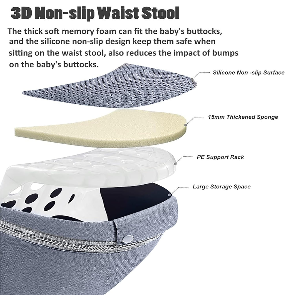 Carrier Ergonomic Infant Carrier, Baby Hip Seat for 7-33lbs