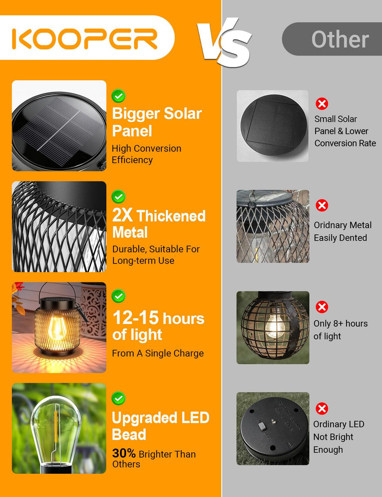 Metal Solar Lanterns Outdoor Waterproof, 4 Pack Brighter Hanging Solar Lights for Outside, Up to 15 Hours Modern