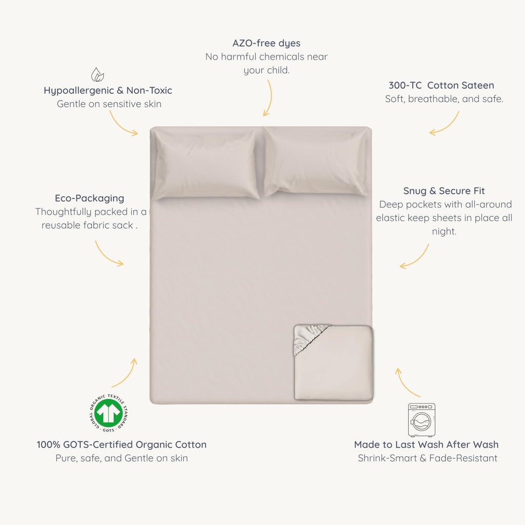 Organic Fitted Sheet Set GOTS Certified Organic Cotton Fitted Sheet with 2 Pillowcase Ultra Soft Non Toxic