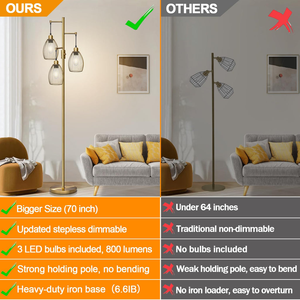 Dimmable Floor Lamp, 3 x 800LM LED Edison Bulbs Included, Farmhouse Industrial Floor Lamp Standing Tree Lamp