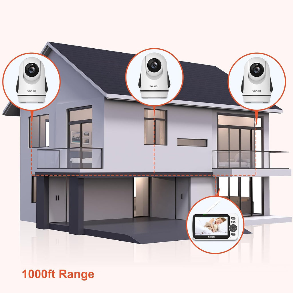5" Screen Pan-Tilt-Zoom Video Baby Monitor with 3 Cameras No WiFi