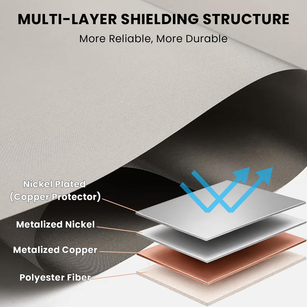 Faraday Fabric 43" W x 118" L with 200" L Faraday Conductive Tape