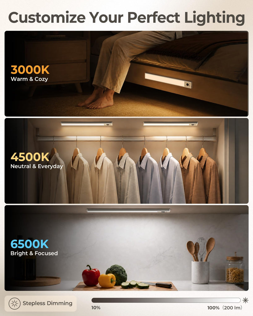 Upgraded Under Cabinet Lighting, 4800mAh Battery
