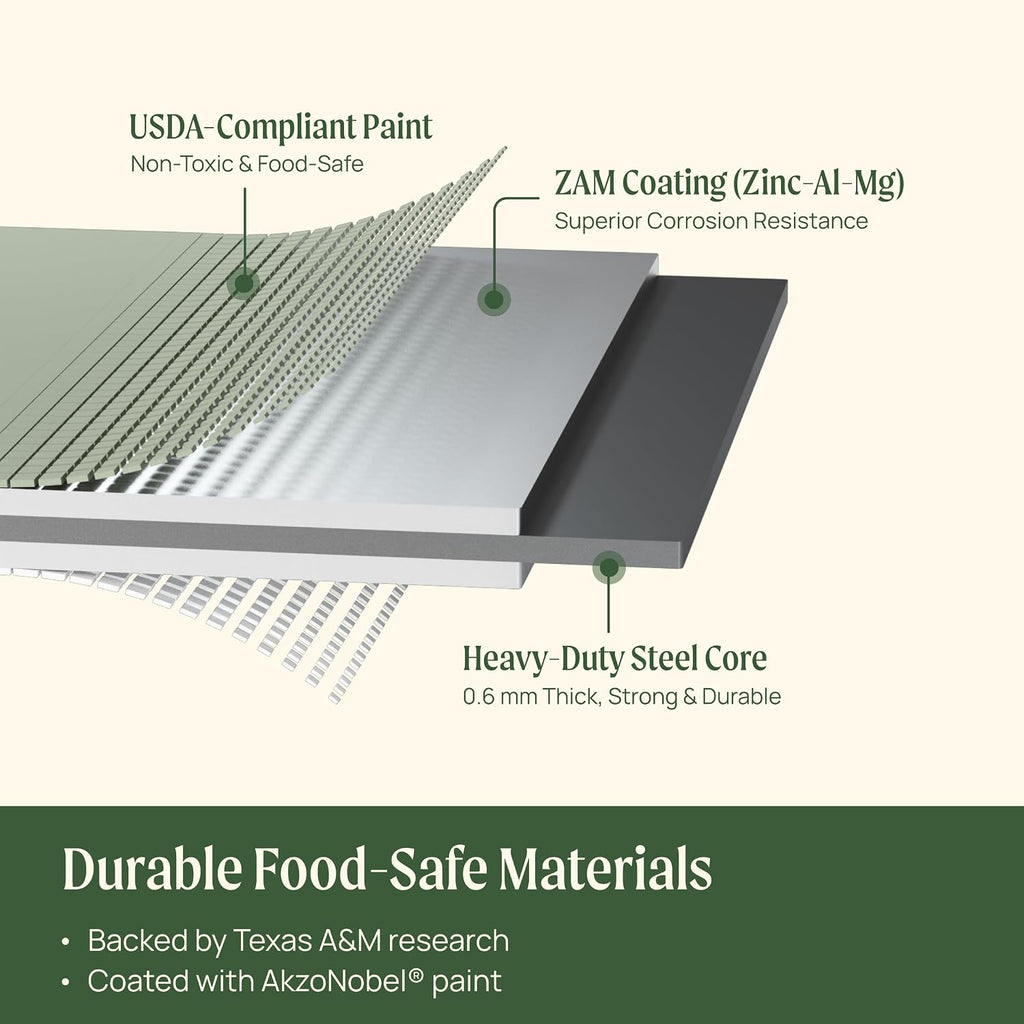 Garden 32" Tall 42" Round Raised Garden Bed Raised Bed Planter Box for Vegetables Flowers Patio-Modern Gray