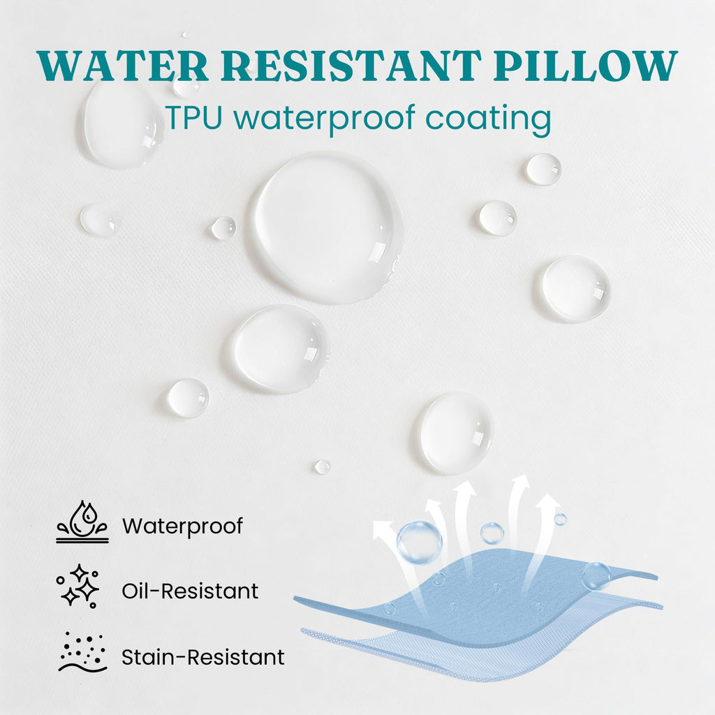 Waterproof Outdoor Pillow Inserts 20 x 20 Set of 2, Square Pillows