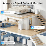 52 Pints Dehumidifier for Home, 4500 Sq. Ft Dehumidifier for Basement with Drain Hose, 3 Modes, Ultra Quiet