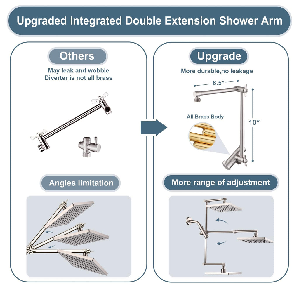 High Pressure Rain Shower Head Combo with Double Extension Arm, 8 Inch Rainfall Shower Head with Handheld Spray