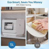 18" Portable Countertop Dishwasher with 152OZ Water Tank, 6 Preset Mode, Dishwasher Machine fits up to 12" plates
