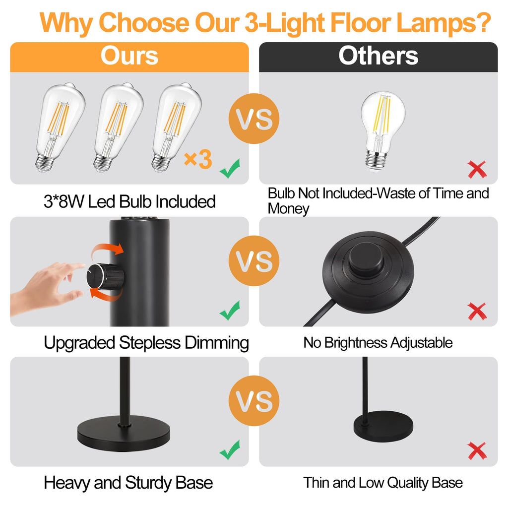 Dimmable Arc Floor Lamp-3 Lights Floor Lamps, Modern Tall Standing Lamp with Beige Drum Shades&Heavy Base, Mid Century