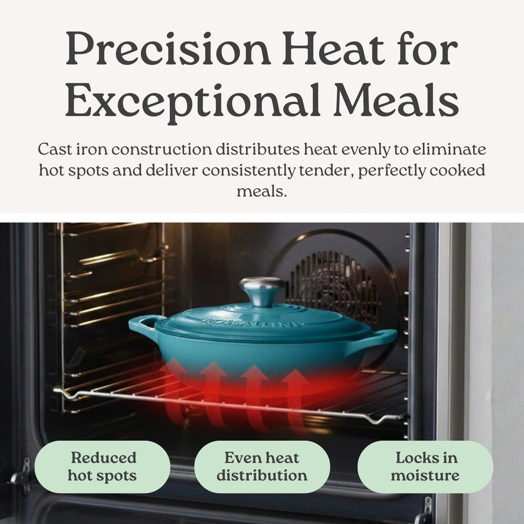 Enameled Cast Iron Braiser Pan with Lid, 2.25 Quart, Ocean Blue