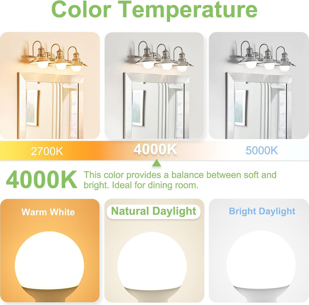 G25 LED Globe Light Bulbs, 5W Vanity Light Bulb (60W Equivalent),Daylight 4000K,Non-dimmable Makeup Mirror Lights for