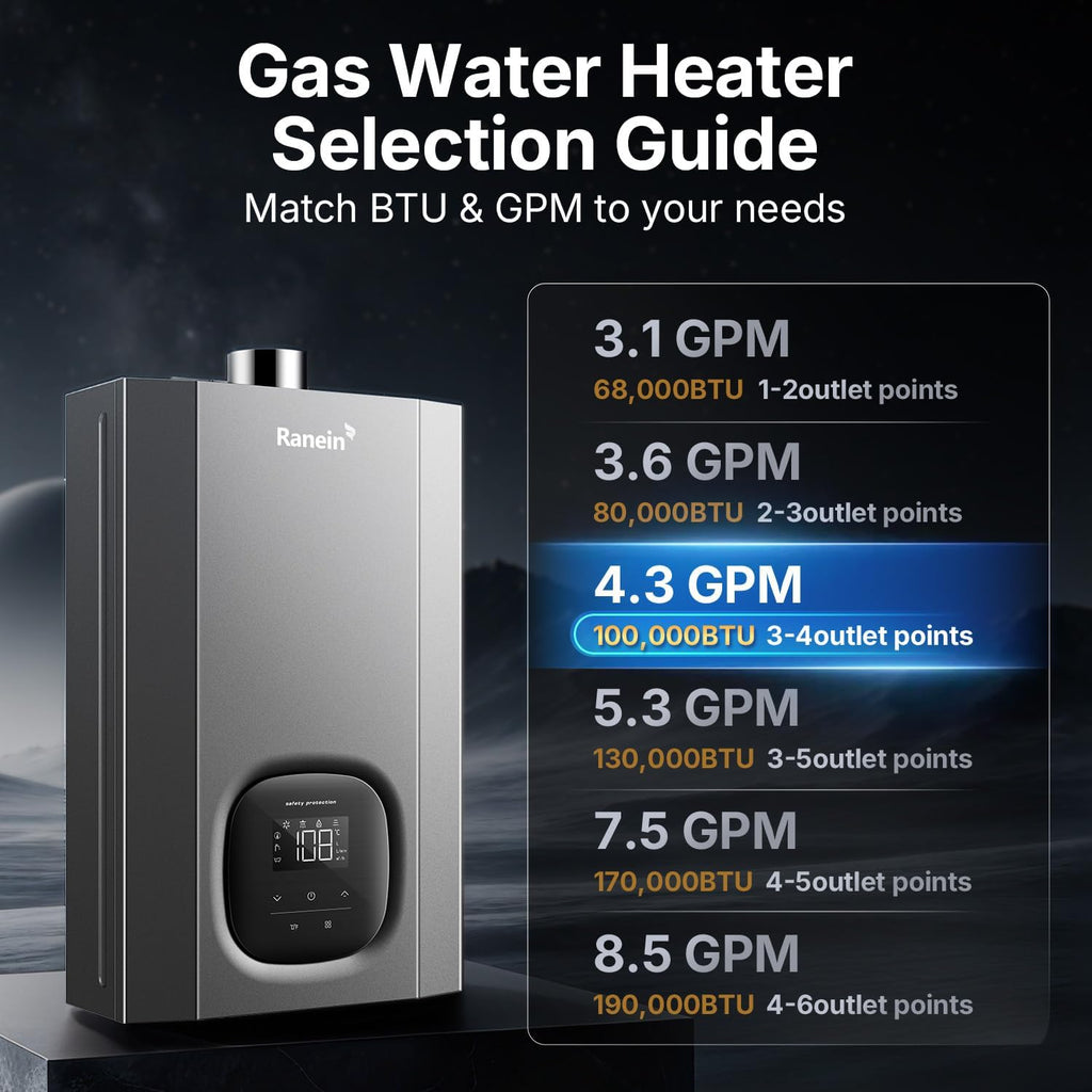 Natural Gas Tankless Water Heater, Indoor Max 4.3 GPM, 100, 000 BTU Instant Hot Water Heater