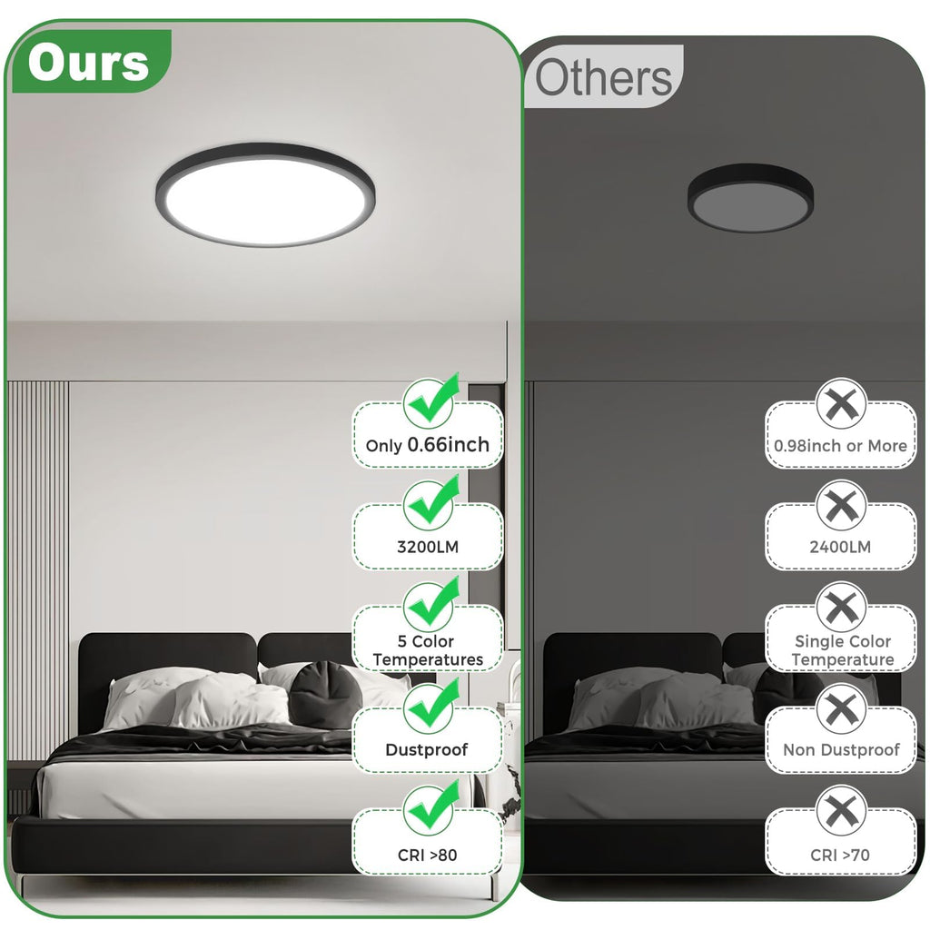 4Pack LED Flush Mount Ceiling Light, 12 Inch 24W Dimmable Round Ceiling Fixture, Black Low Profile Hardwired Ceiling