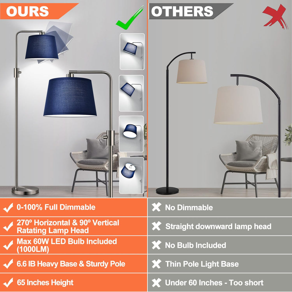 Dimmable Floor Lamp, 1000 Lumens LED Edison Bulb Included, Brushed Nickel Arc Standing Tall Floor Lamp with Blue
