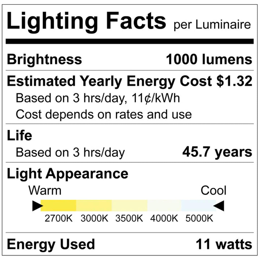 4 Inch LED Recessed Light, ECO Backlit Mini Panel Spotlight, 4 Pack