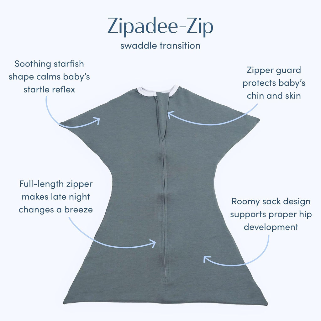 Transition Swaddle - Cozy Baby Swaddle Blanket with Zipper Convenience - Roomy Wearable Blanket for Easy