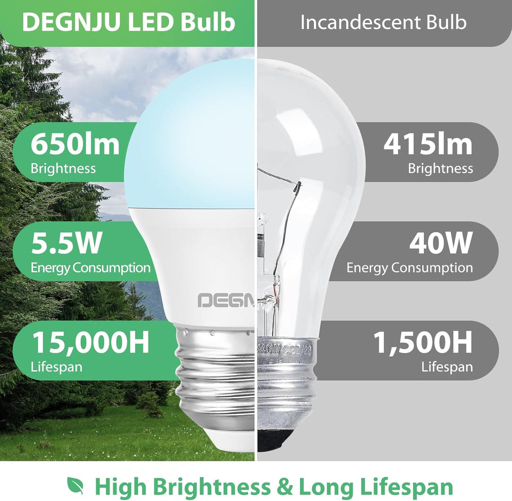 LED Refrigerator Light Bulb, 40 Watt Equivalent, 120V, Fridge Light Bulb 5000K Daylight White, A15 Appliance Bulb