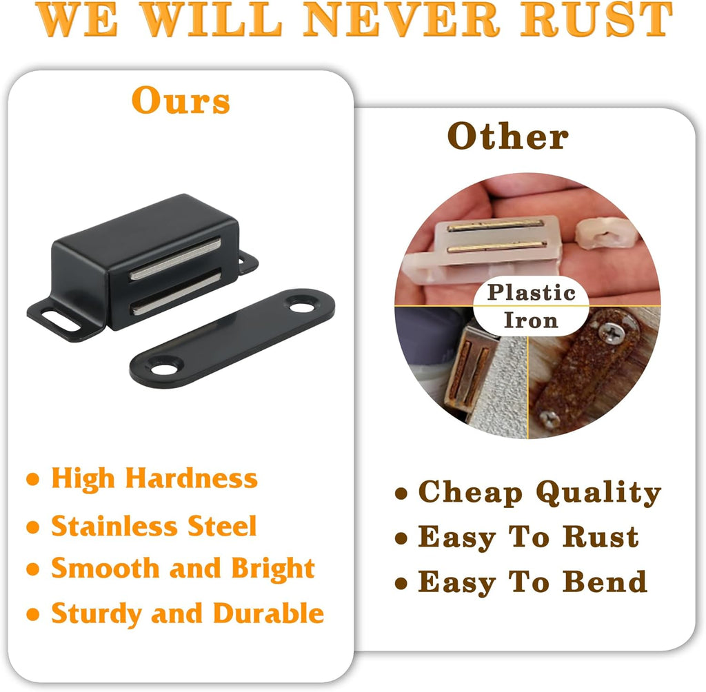 Magnetic Cabinet Door Catch 4Pcs,Cabinet Door Magnets Catches Magnetic Door Closers for Cabinets,Stainless Steel Black