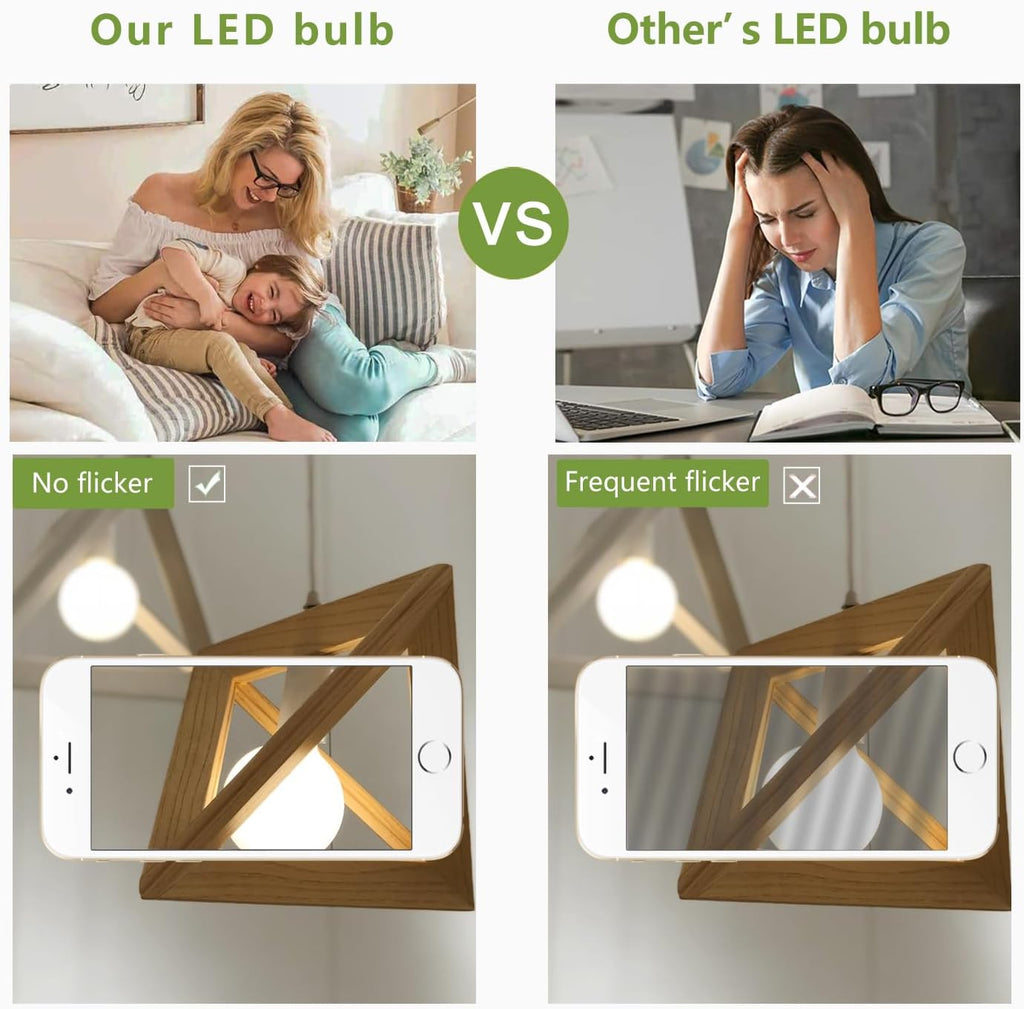 G30 LED Globe Light Bulbs, E26 Base, Neutral White 4000K, 2 Pack